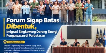 Forum Sigap Batas Dibentuk, Imigrasi Singkawang Dorong Sinergi Pengawasan di Perbatasan