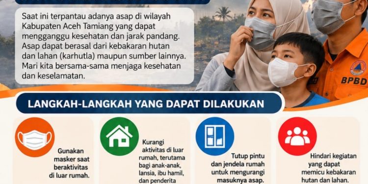 Pemkab Aceh Tamiang Imbau Masyarakat Tingkatkan Kewaspadaan Sebaran Asap Sudah Memasuki Aceh Tamiang