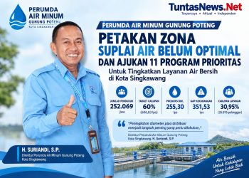 Perumda Gunung Poteng Petakan Zona Kekurangan Air, Usulkan Penguatan Jaringan dan IPA