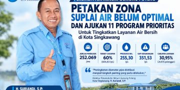Perumda Gunung Poteng Petakan Zona Kekurangan Air, Usulkan Penguatan Jaringan dan IPA